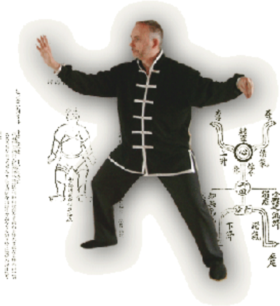 Tai Chi Chuan